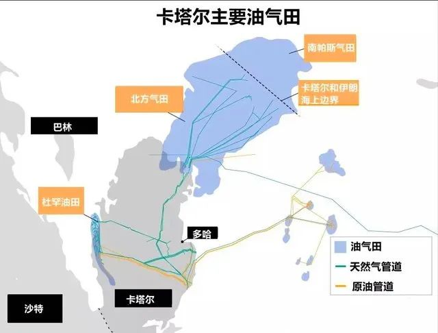 关于卡塔尔世界杯，你应该知道的14个地理考点+32道试题汇总！-第23张图片-