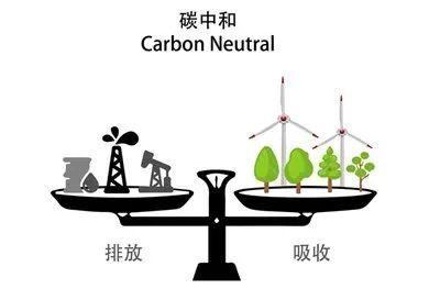 关于卡塔尔世界杯，你应该知道的14个地理考点+32道试题汇总！-第43张图片-