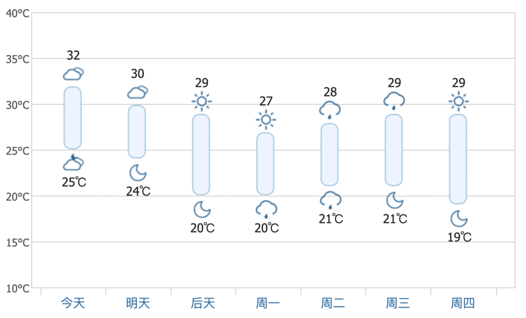 关于卡塔尔世界杯，你应该知道的14个地理考点+32道试题汇总！-第45张图片-