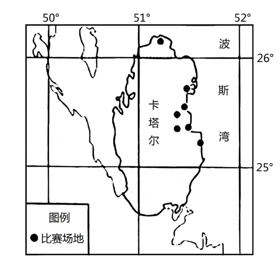 关于卡塔尔世界杯，你应该知道的14个地理考点+32道试题汇总！-第61张图片-