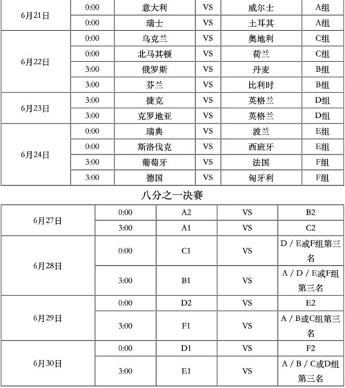 欧洲杯赛程小组赛淘汰机制,2024欧预赛赛程-第1张图片-